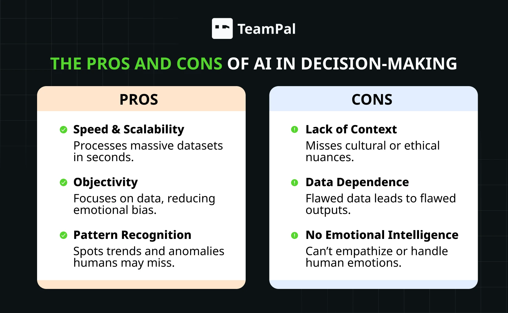 Pros and cons of AI in decision making
