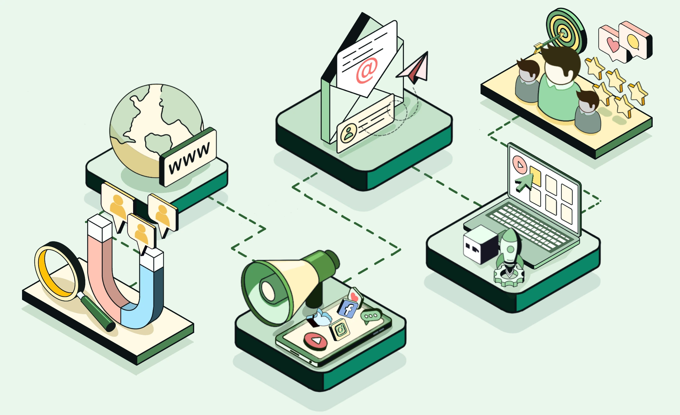 How to Use TeamPal for Lead Qualification and Outreach: A Practical Use Case